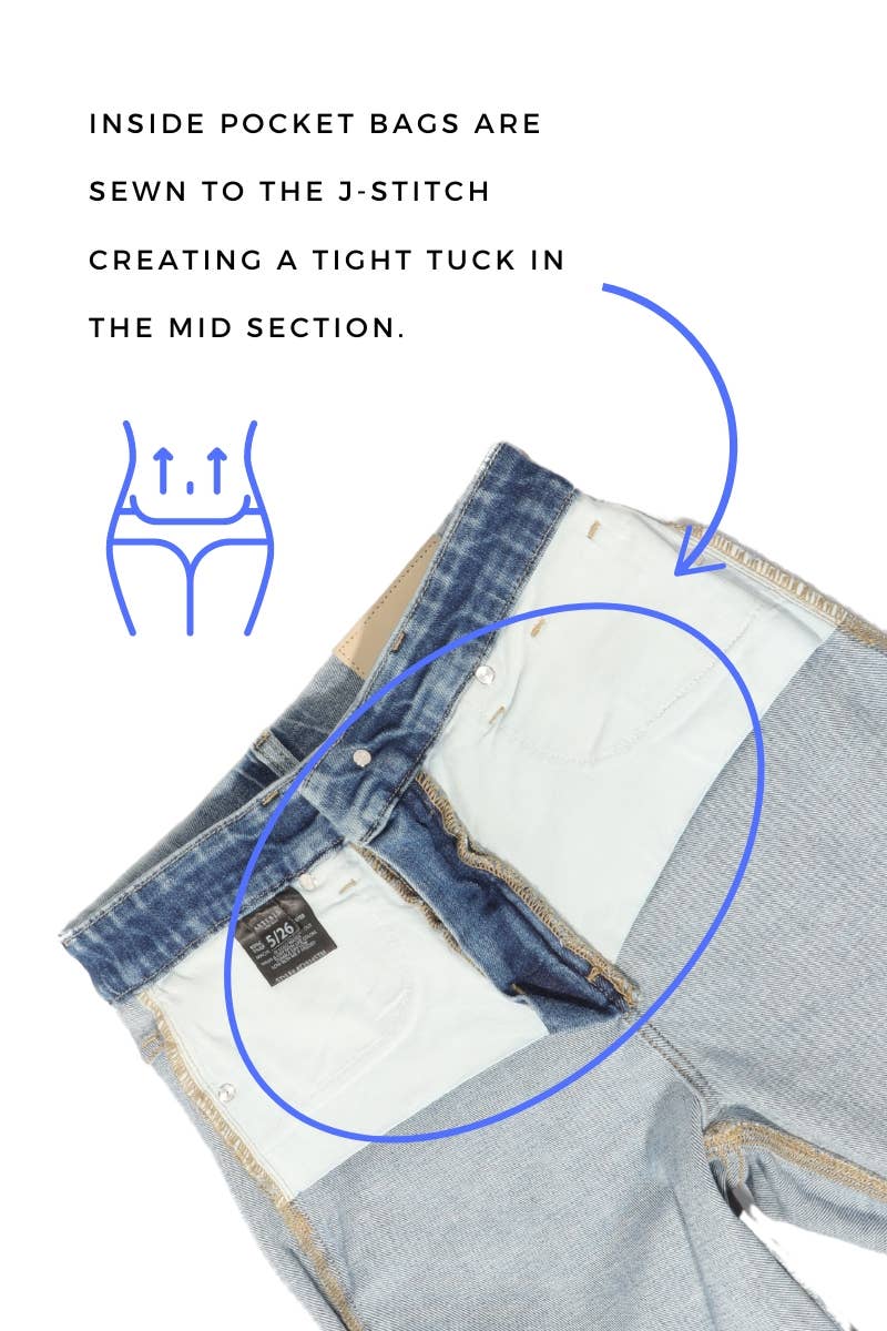 Tummy Control High Rise Relaxed Straight Denim in Light Wash